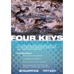 4keys.jpg 4keys.jpg